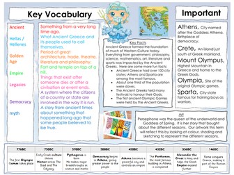 Ancient Greece Knowledge Organiser- Year 3