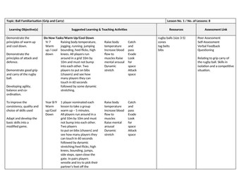 Rugby Scheme of Learning