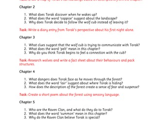 Wolf Brother - Comprehension