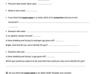 Mystery Metal Investigation