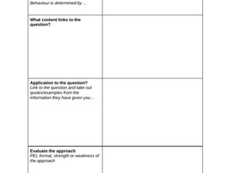 Unit 1 Applied Psychology 9 Marker