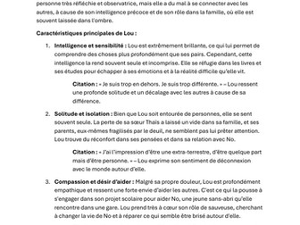 No et Moi Character Analysis