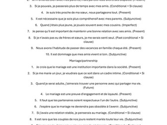 GCSE French Phrases Modules 1-12