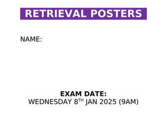 UNIT 3 APPLIED SPORT AND EXERCISE PSYCHOLOGY - Retrieval Posters