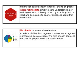 Statistics Vocabulary Cards