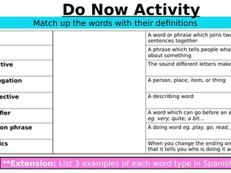 KS3 Spanish - Viva 3 - Module 2 - Los trabajos - full unit of work