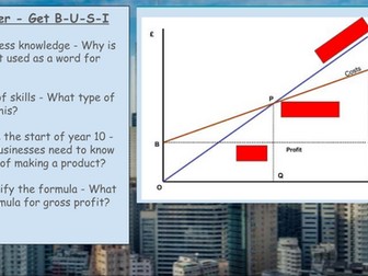 Revenue, Costs and Profit - Lesson 20