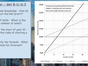 Cash and Cashflow - Lesson 22