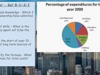 Options for Starting up a Business - Lesson 25