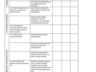 IGCSE Business Studies Skills Sheets