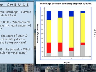 Stakeholder Conflict - Lesson 32
