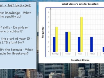 Interest Rates - Lesson 36