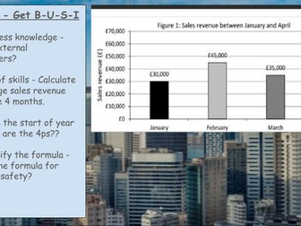Consumer Spending - Lesson 37