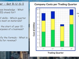 External Influences - Lesson 40