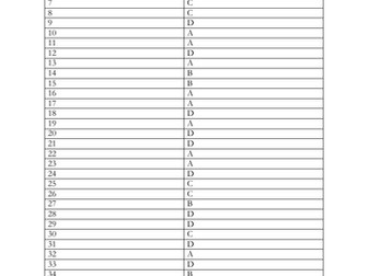Answers for MCQ's on Inflation & Unemployment