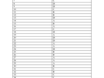 Answers for MCQ's on Macroeconomic Policies