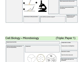 AQA Required Practical METHODS - Biology (GCSE - Trilogy & Triple) Flashcard templates