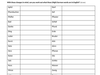 Language change: the history of English/German