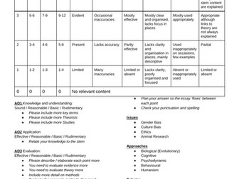 AQA A Level Feedback Sheet