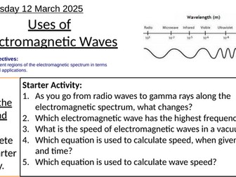 AQA GCSE Physics (Foundation) - Uses of Electromagnetic Waves: Complete Lesson