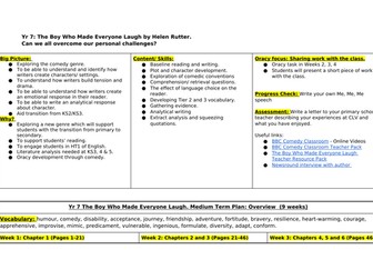 Boy Who Made Everyone Laugh Transition SOW