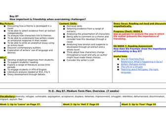Boy 87 Scheme of Work
