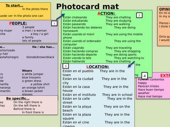 NEW GCSE SPANISH PHOTOCARD MAT - EDEXCEL