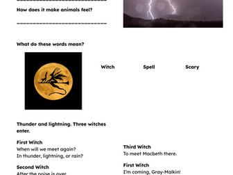 Macbeth Act 1 Scene 1 SEN EAL Differentiated Witches