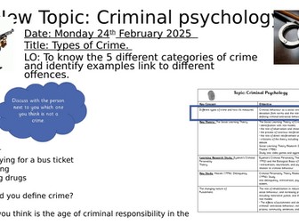 OCR psychology - Definition of crime