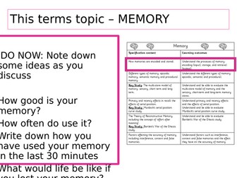 AQA Psychology Memory