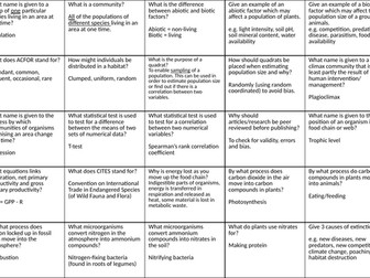 Edexcel A level Biology B Q&A cards