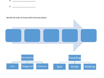 Dance Choreography Worksheet