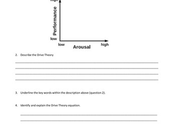 AQA A Level PE - Sports Psychology Worksheet (Arousal theories)
