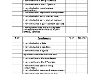 Florence Nightingale  Hook and Vocabulary lesson