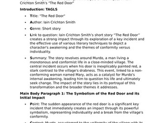 'The Red Door': Detailed Essay Plan