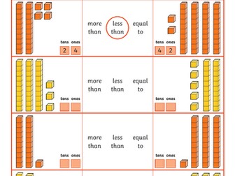 Year 2 maths comparing numbers within 100