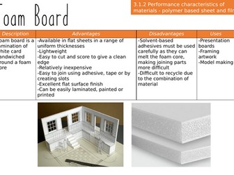 3.1.2 Performance characteristics of materials - polymer based sheet and film