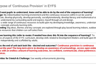 Full Spring 2 EYFS SEN Continuous Provision Planning