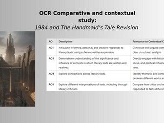 A Level revision - Handmaid's Tale & 1984