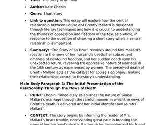 'The Story of An Hour: Critical Essay Plan