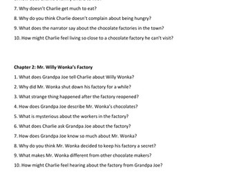 Charlie and the Chocolate Factory - chapter questions