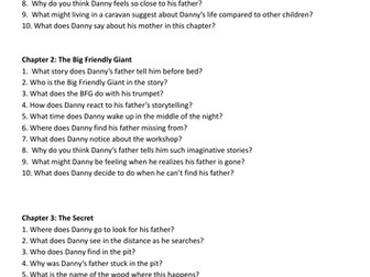 Danny Champion of the World - chapter questions