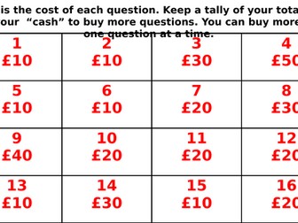 National 5 Applications of Maths - Barter Game