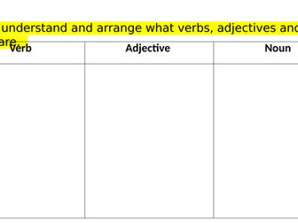LKS2 English Grammar/Vocabulary Learning Activity