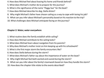 Kensuke's Kingdom-questions per chapter