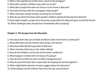 Silver Sword - chapter questions