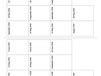 WW2 - Year5/6 unit of work