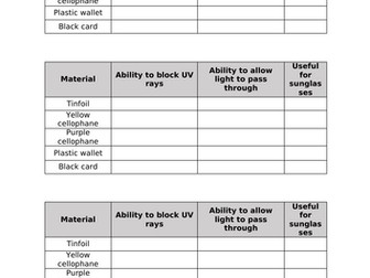 Y3 Light Science unit of work