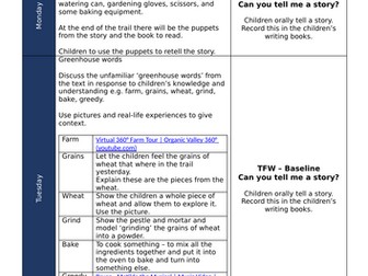 Little Red Hen Writing Planning (6-weeks)
