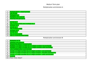 Year 3 multiplication and division